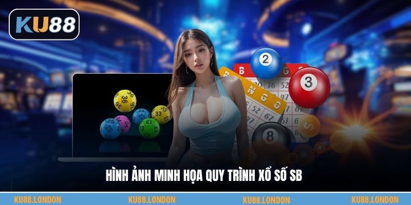 Hình ảnh minh họa quy trình xổ số SB